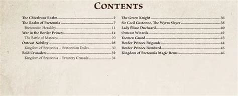 Bretonnia Arcane Journal Table of Contents from Article Video.